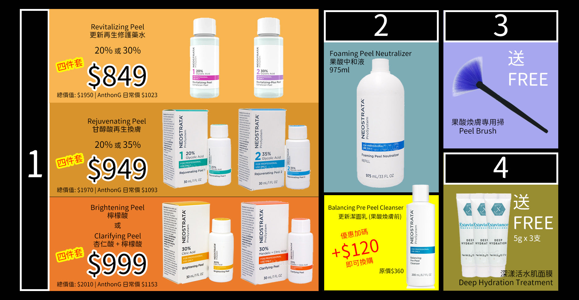 更新再生修護藥水 30%